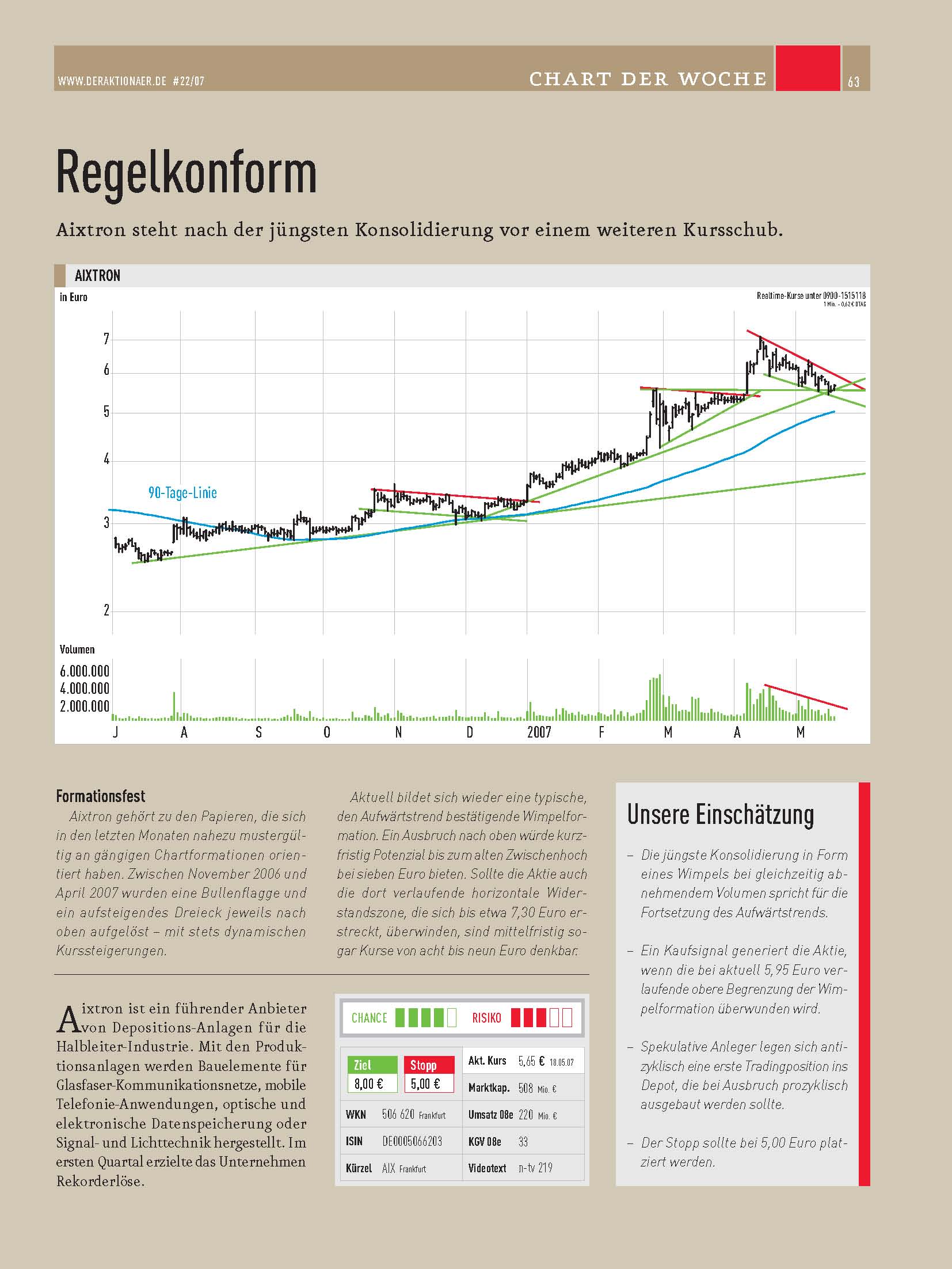 Tradingchance Aixtron... 99427