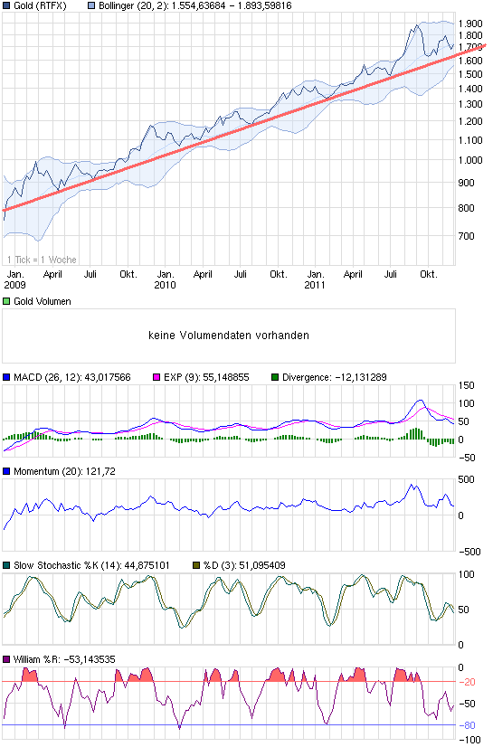 Der EUR/USD 2,0 Thread 462613