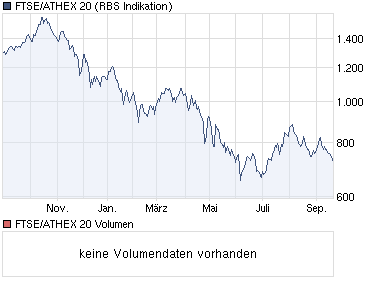 Der Antizykliker-Thread 346179