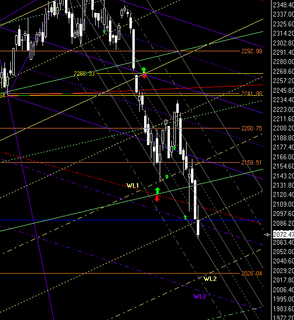 Dow Matrix o. T. 43512