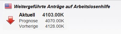 Der EUR/USD 2,0 Thread 370977