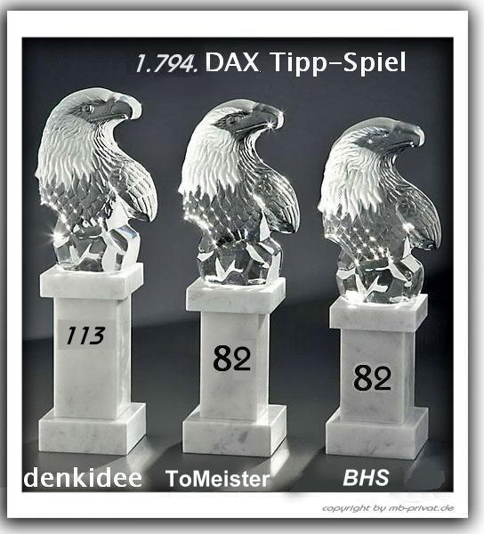 1.795.DAX Tipp-Spiel, Freitag, 27.04.2012 504371