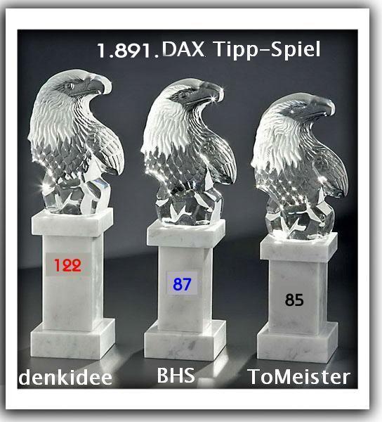 1.892.DAX Tipp-Spiel, Mittwoch, 12.09.2012 536099