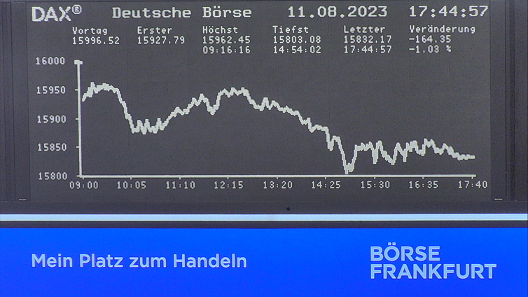 4.662.DAX Tipp-Spiel, Montag, 14.08.2023,17.45 H 1385612