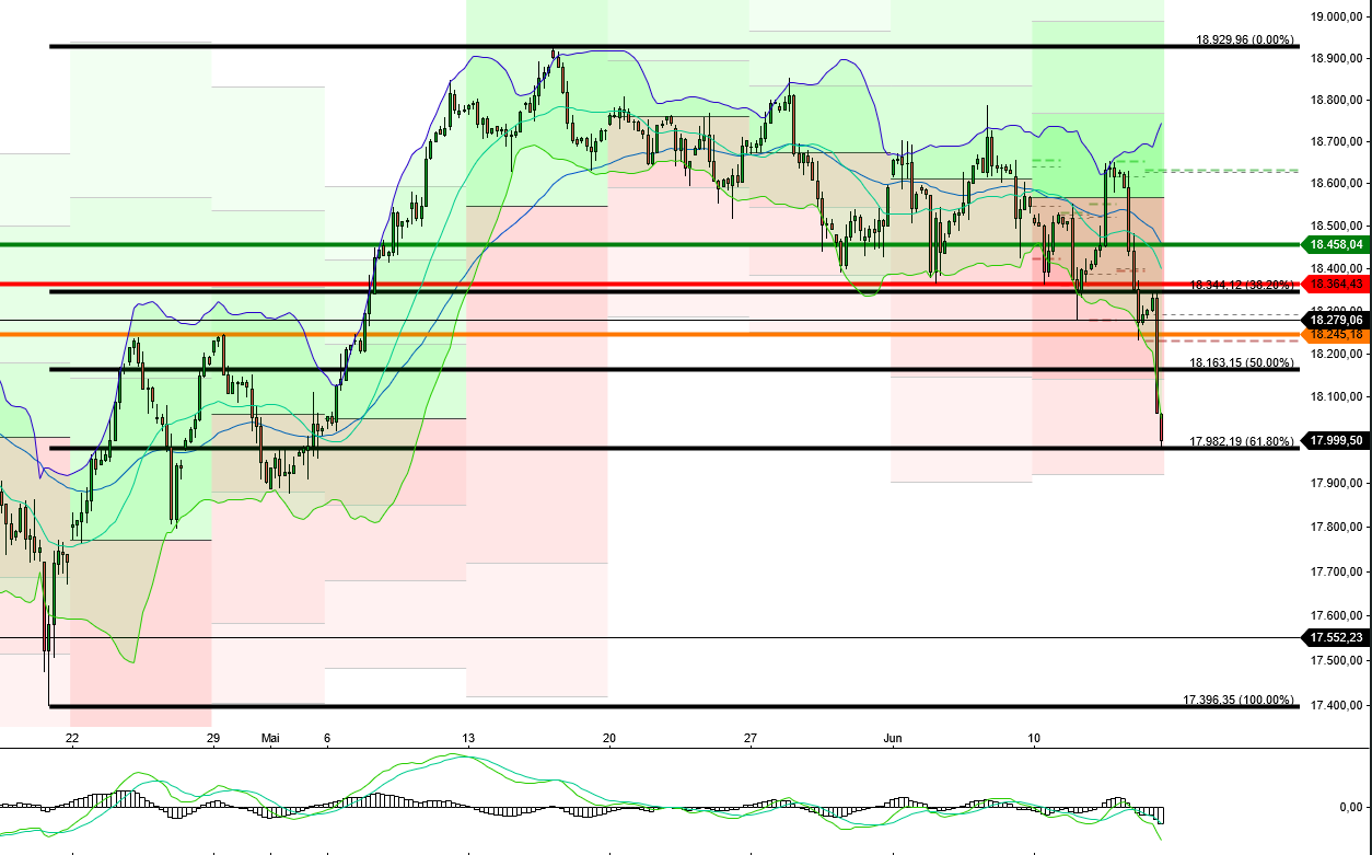 QuoVadisDax - das Original - Nachfolgethread 1434506