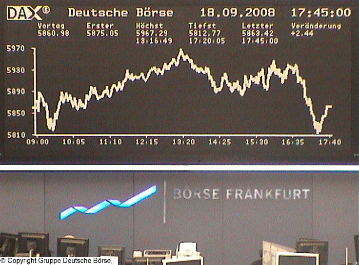 876.DAX Tipp-Spiel *Freitag* 19.09.08, 17.45 Uhr 187303