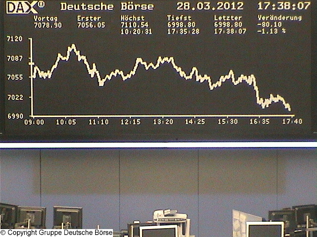 1.776.DAX Tipp-Spiel, Donnerstag, 29.03.2012 496189