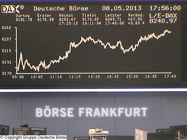 2.055.DAX Tipp-Spiel, Donnerstag, 09.05.2013 604378