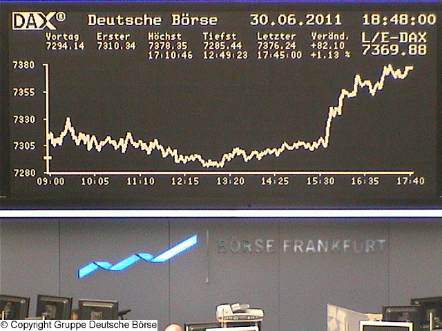 1.584.DAX Tipp-Spiel, Montag, 04.07.2011 416802