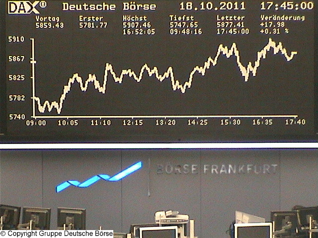 1.661.DAX Tipp-Spiel, Mittwoch, 19.10.2011 449302