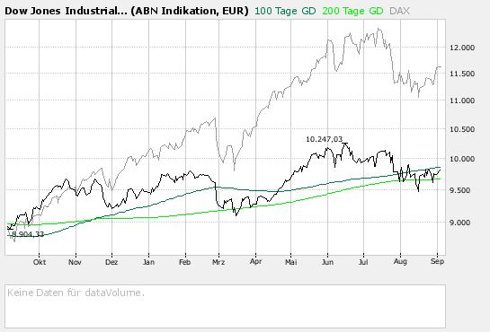 Gebt den Fallenstellern keine Chance 118230