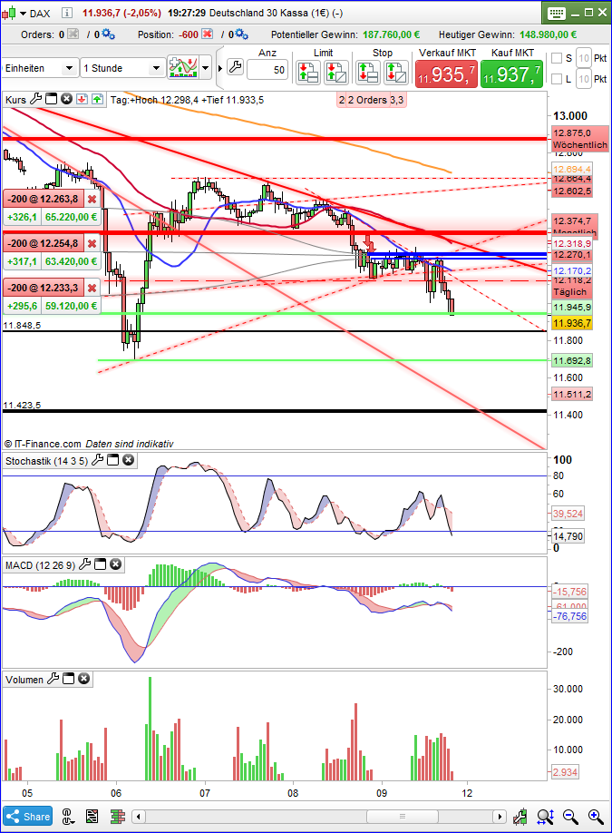 TRADES 2016 1040072