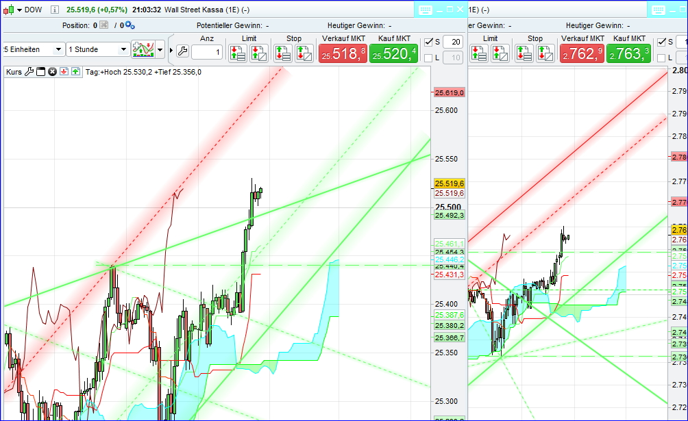 TRADES 2016 1034471