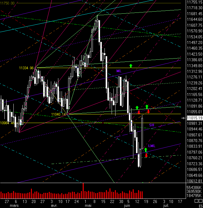 Dow Matrix o. T. 43720