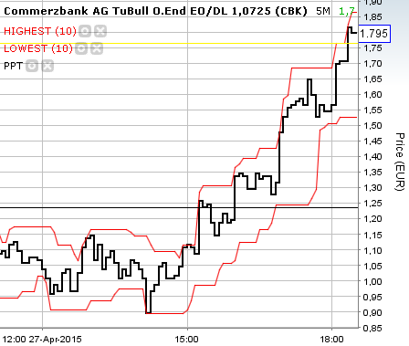 Walli's EUR/USD trading thread 820779