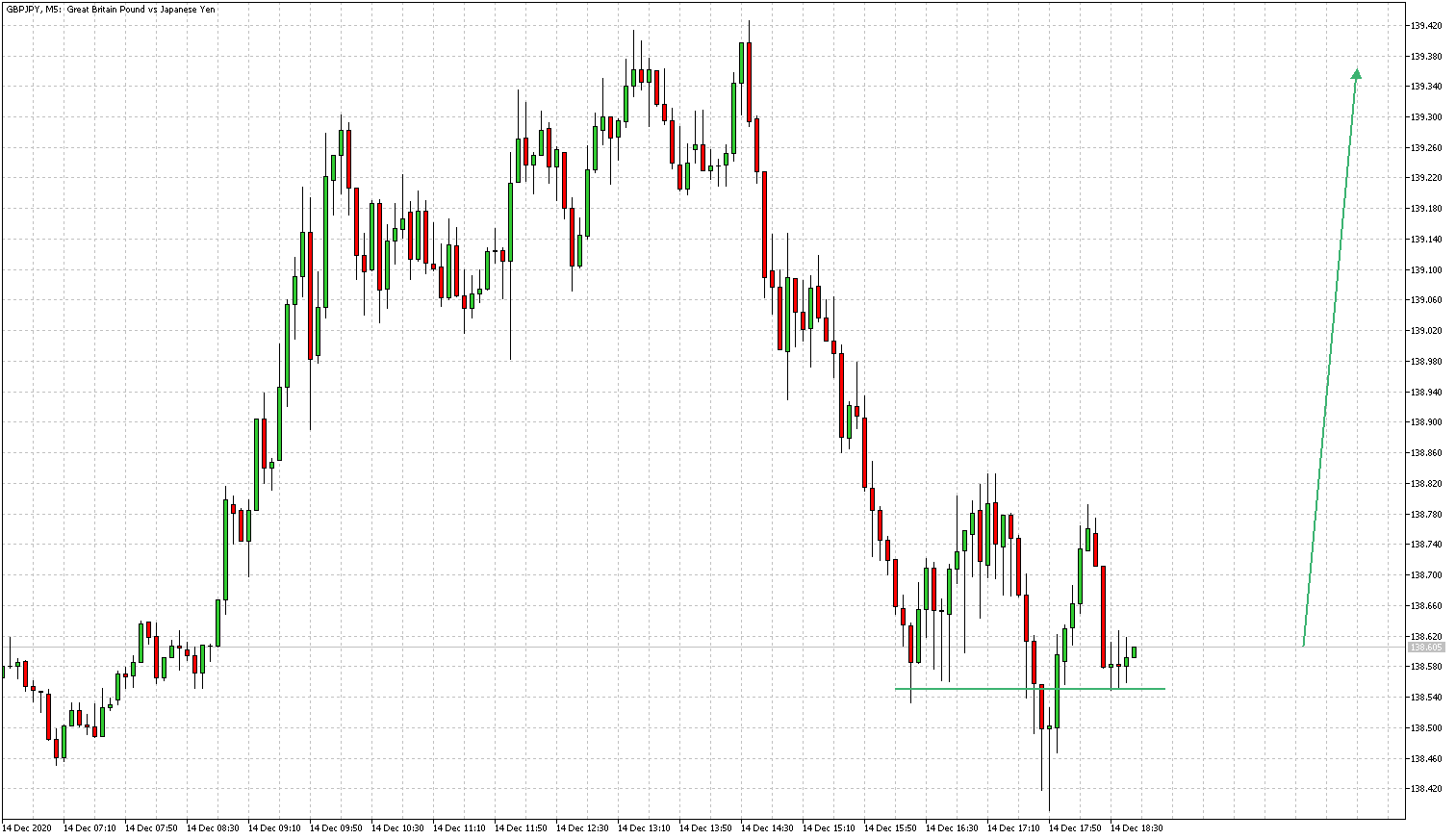 2020 QV-GDAXi-DJ-GOLD-EURUSD-JPY 1219802