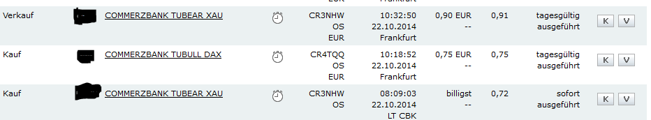 CFDs auf den DAX 767100