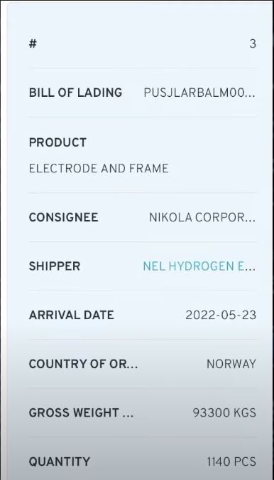 NEL, der Wasserstoffplayer aus Norwegen 1318008