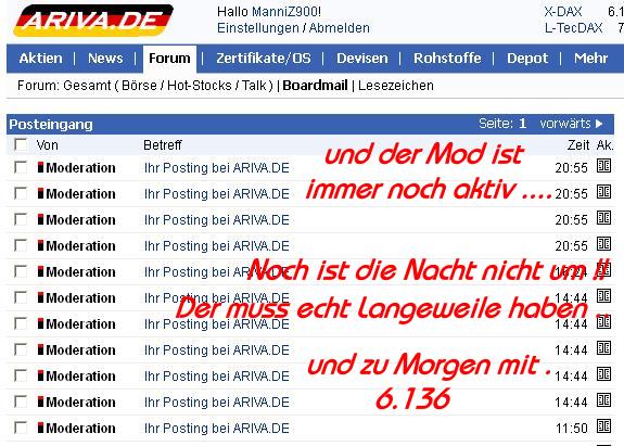 1.829.DAX Tipp-Spiel, Freitag, 15.06.2012 515514