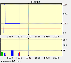 $Oktober-Rakete von Frick-Hotline ist...$ 58565