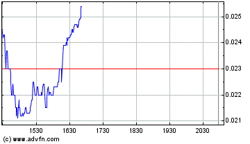 Pluristem Life Systems, noch ein Nasdaq-Wert 62400