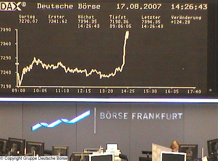 DAX gibt mal wieder GAS ! 115110