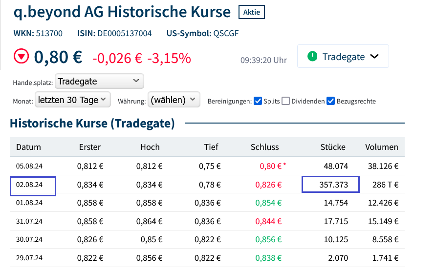 QSC, kritisch betrachtet 1441457