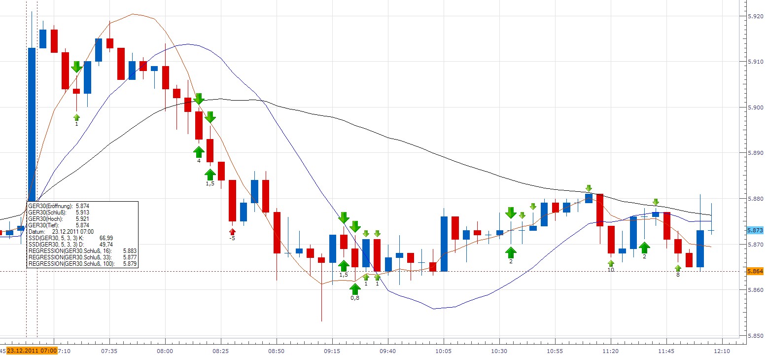 realist11 Thread zur Börse und allerei 470700