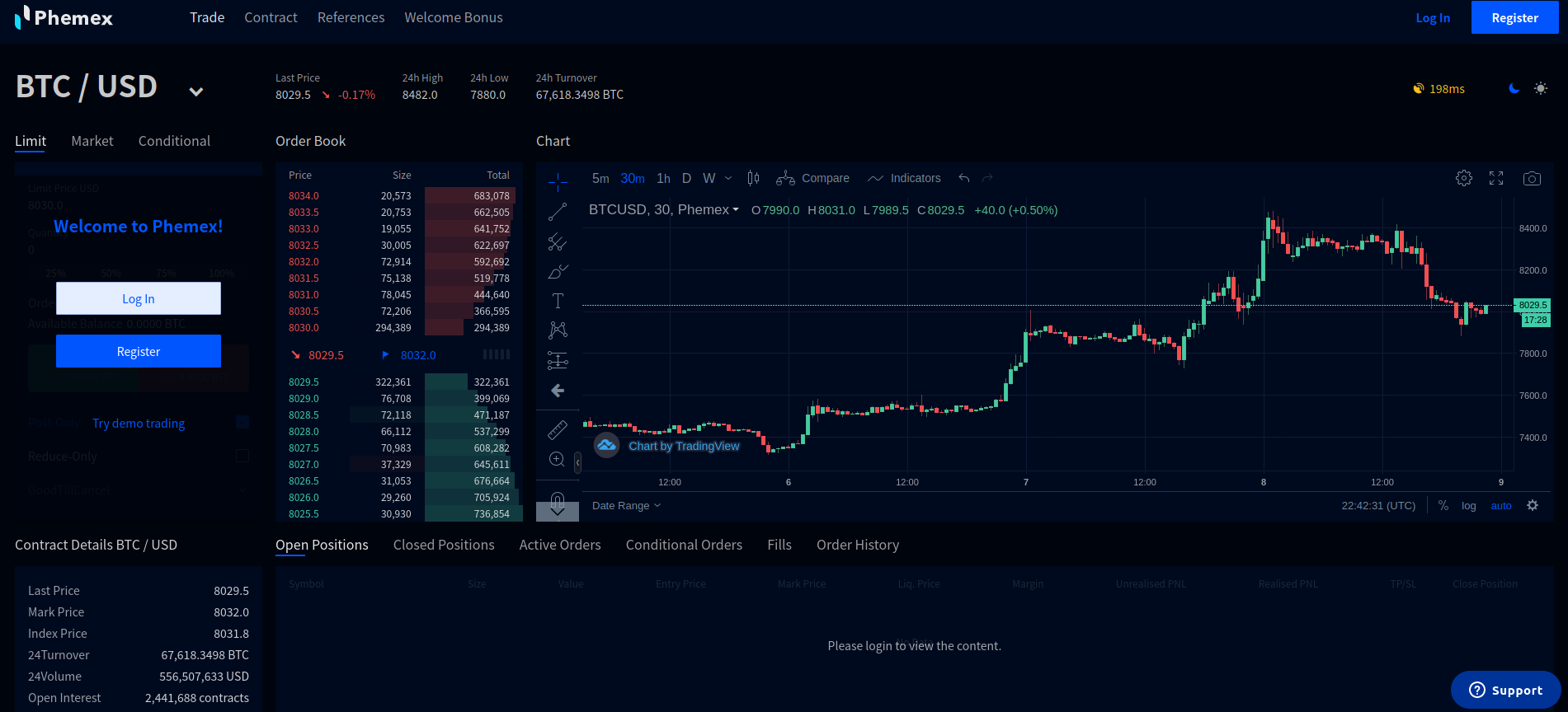 Bitcoin-Derivate handeln 1152610