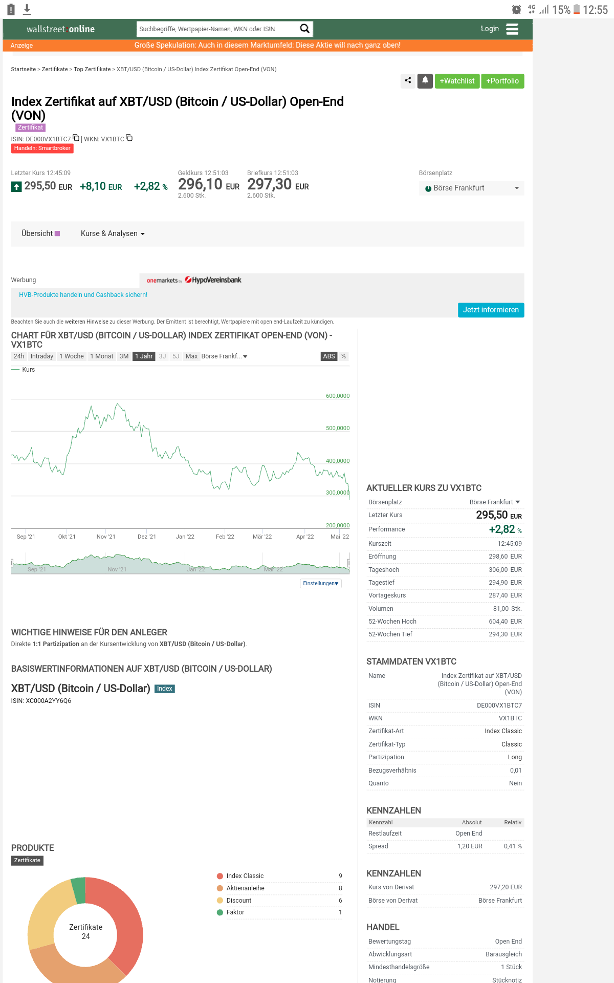 Bitcoin nach dem Hype 1313918