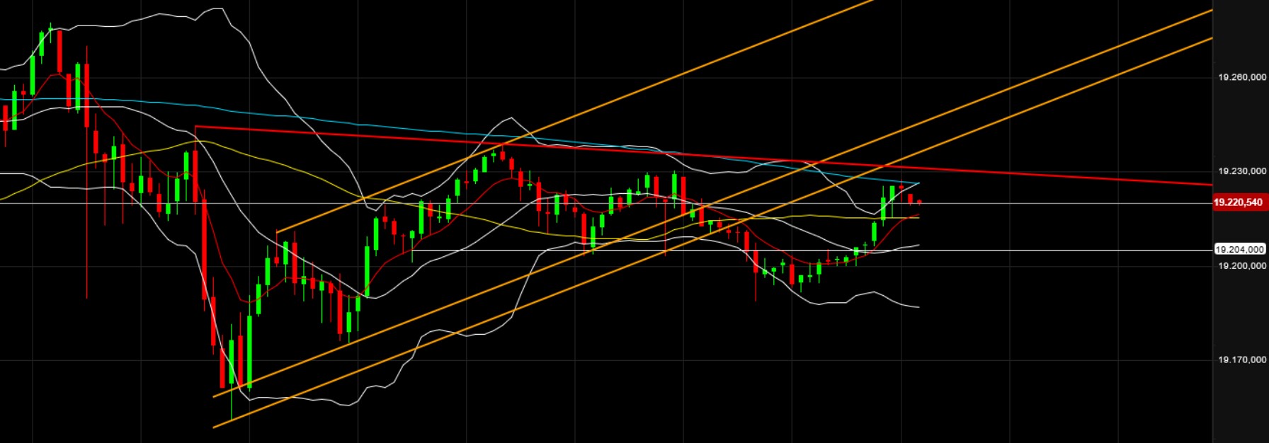 QuoVadisDax - das Original - Nachfolgethread 1451294