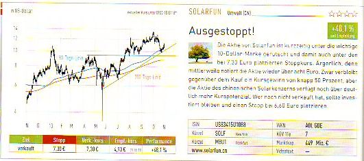 SOLARFUN Reboundkandidat ! 355395