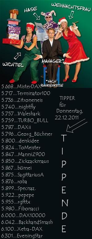 1.708.DAX Tipp-Spiel, Freitag, 23.12.2011 470148