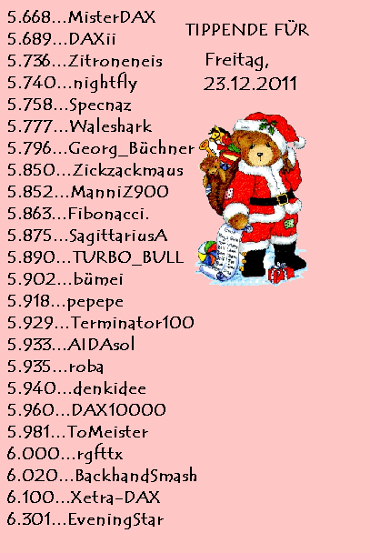 1.708.DAX Tipp-Spiel, Freitag, 23.12.2011 470578