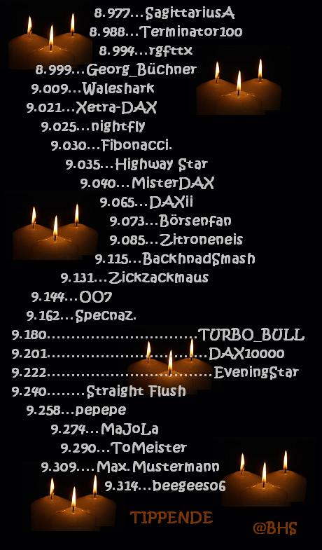 2.211.DAX Tipp-Spiel, Freitag, 13.12.2013 673223