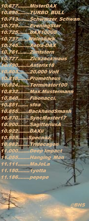 2.966.DAX Tipp-Spiel, Mittwoch, 23.11.2016,17.45 H 954195