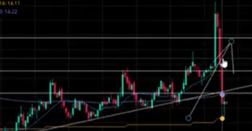 AMC Entertainment Holdings 2.0 - Todamoon?!? 1253543