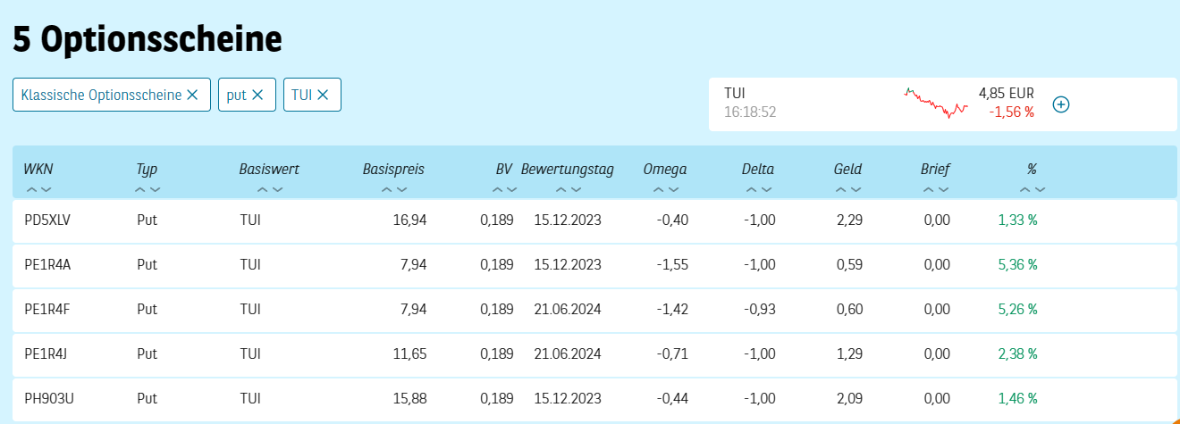 Nucera, Nel (Peergroup) Vergleichthread 1393919