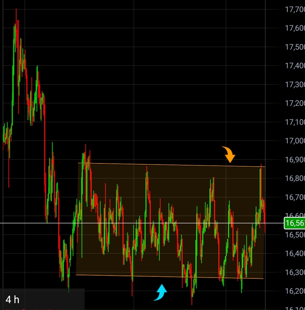 Endlich erfolgreiches Trading mit Rohstoffen 1049489