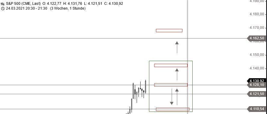 Rächers..long wie short..alternativloses Trading:) 1246023