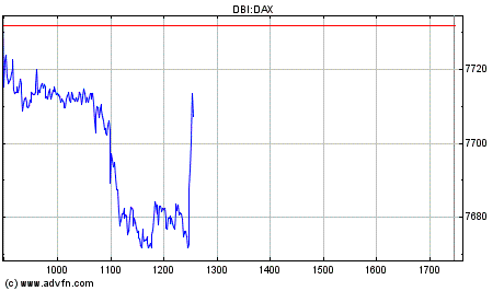 Heute Kaufpanik 141785