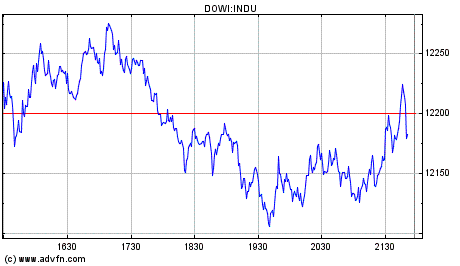 Heute Kaufpanik 147195