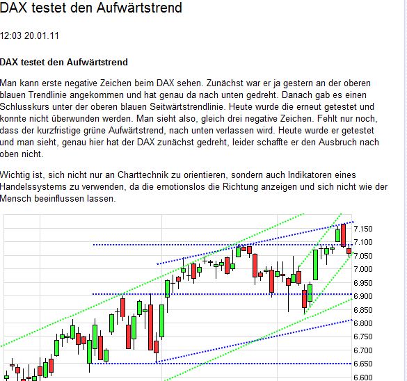 Quo Vadis Dax 2011 - All Time High? 374398