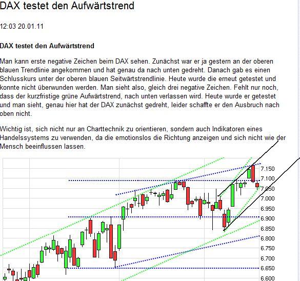 Quo Vadis Dax 2011 - All Time High? 374399