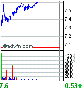 forsys neue Kursrakete ? 83306