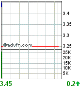 Broadvision =Profitable =Turnaround! 89796