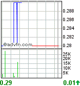 Urex Energy: Uran-Firma mit gigantischem Potenzial 92864