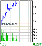 JSX Energy Neue Rakete?? 81672