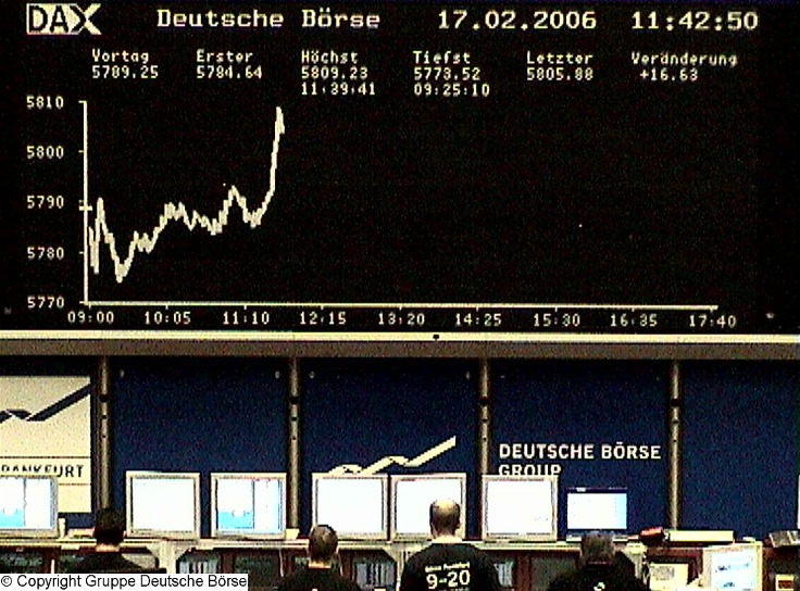 DAX bald bei 6000 ! 30101