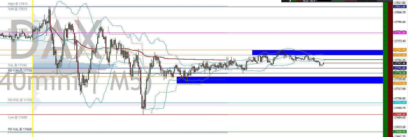 2024-QV-GDAXi-DJ-GOLD-EURUSD-JPY 1417682